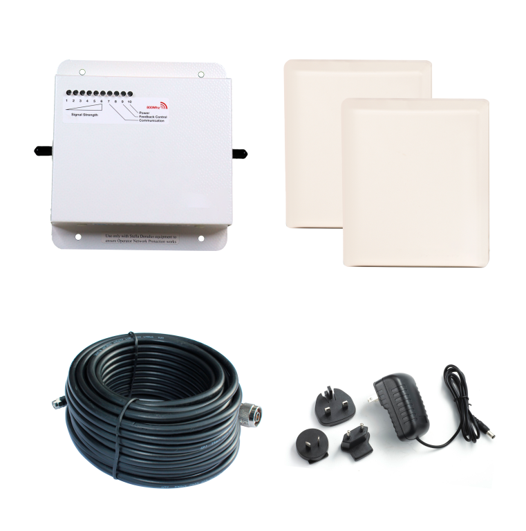 SMART H1 1-band Smartrepeater